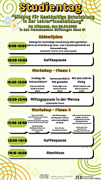 Plakat Studientag BNE 2025